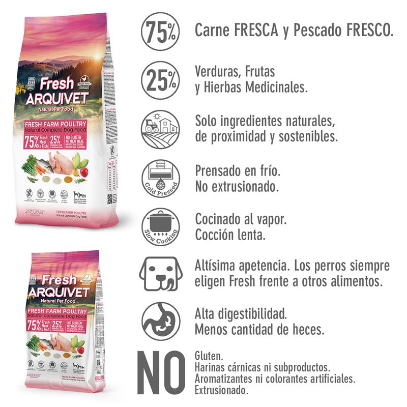 Arquivet Fresh Farm Poultry – Chien – Image 6